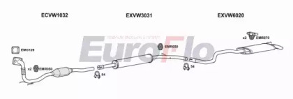 Система выпуска ОГ EuroFlo VWPOL14D 1001A